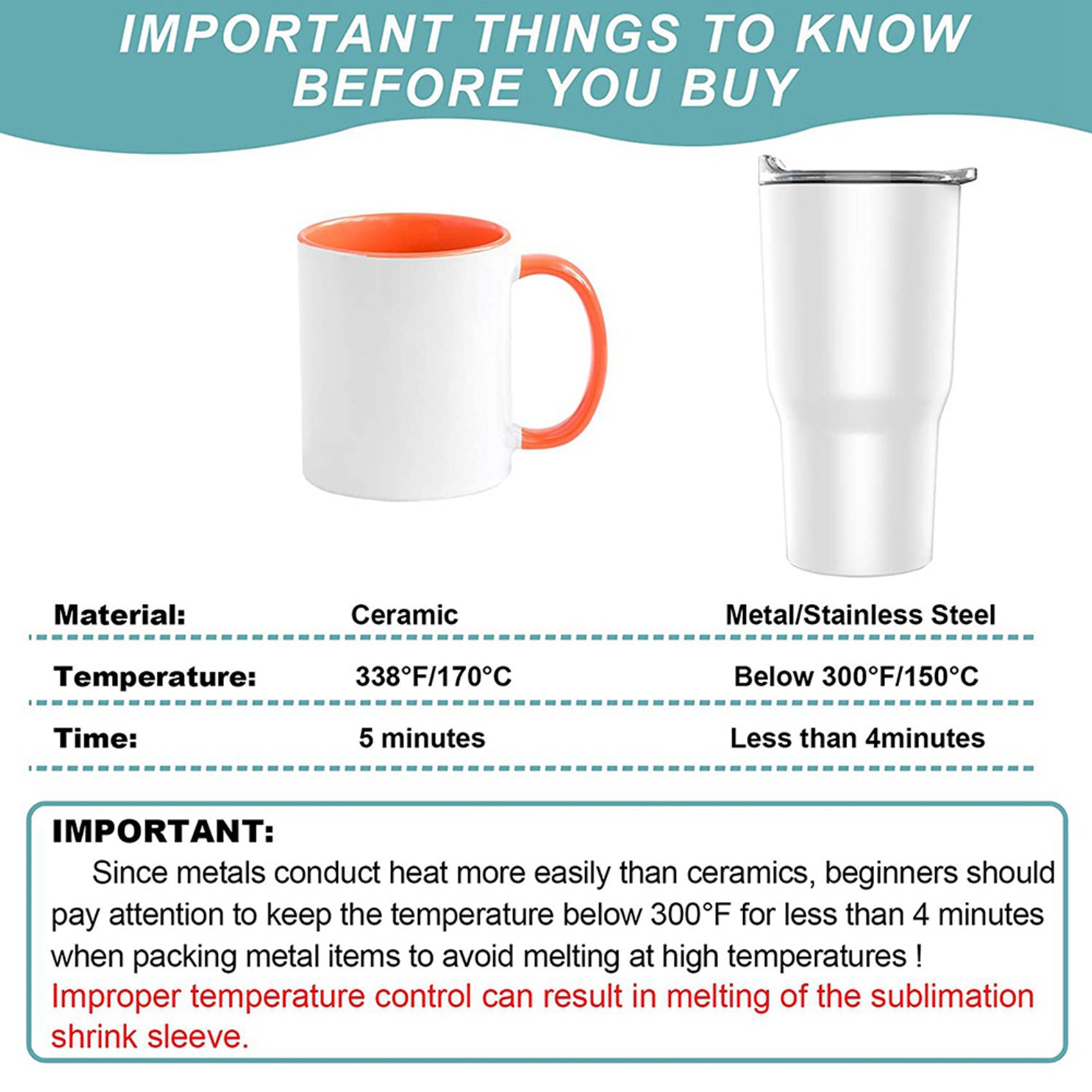 Sublimation Mug White - AB06 8X12 Inch Sublimation Shrink Wrap