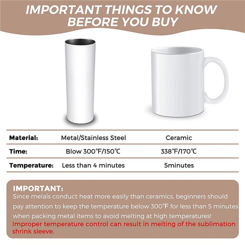 A27F-280Pcs Sublimation Shrink - Sublimation Mug White review and price