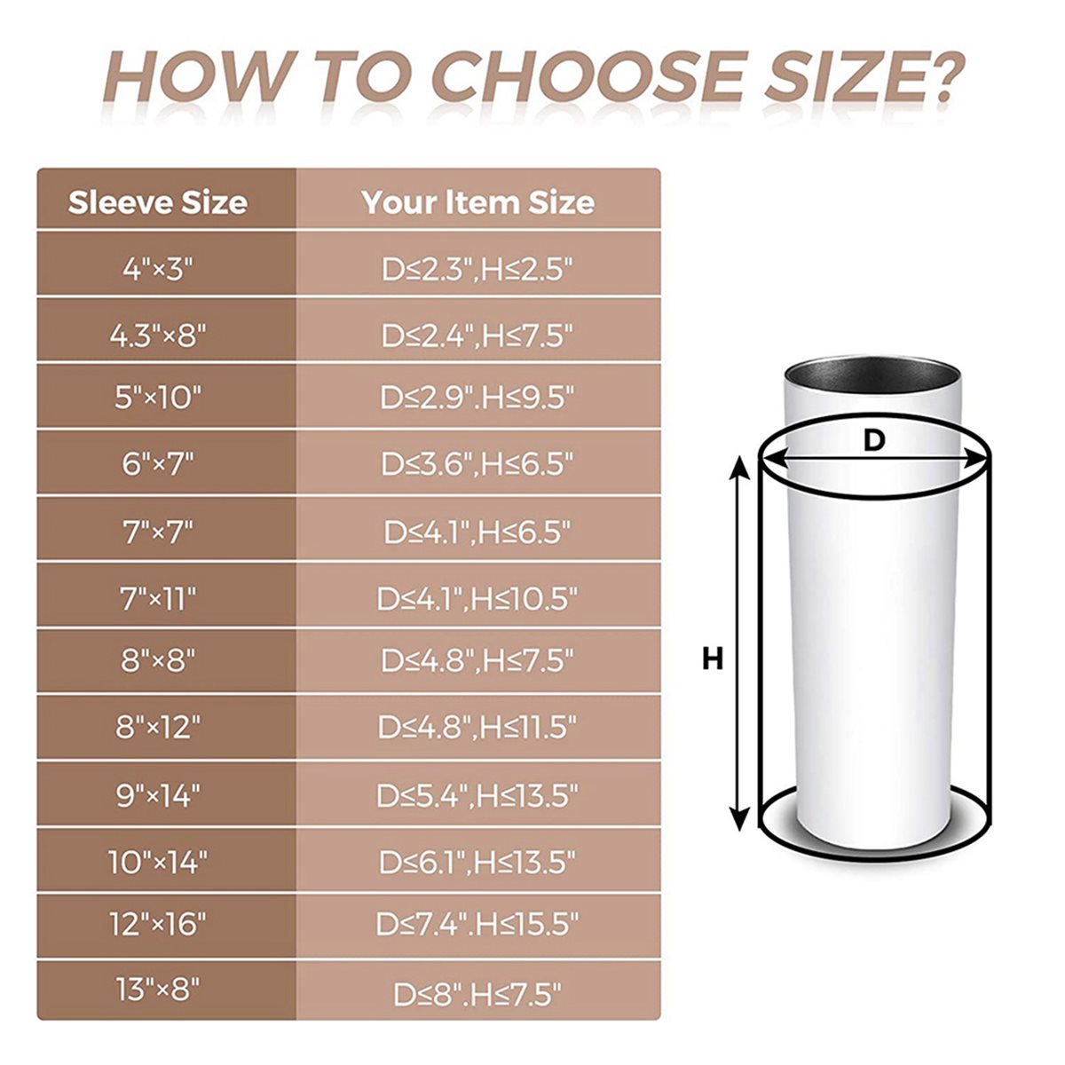 BAAE 420Pcs Sublimation Shrink - Sublimation Mug White review and price